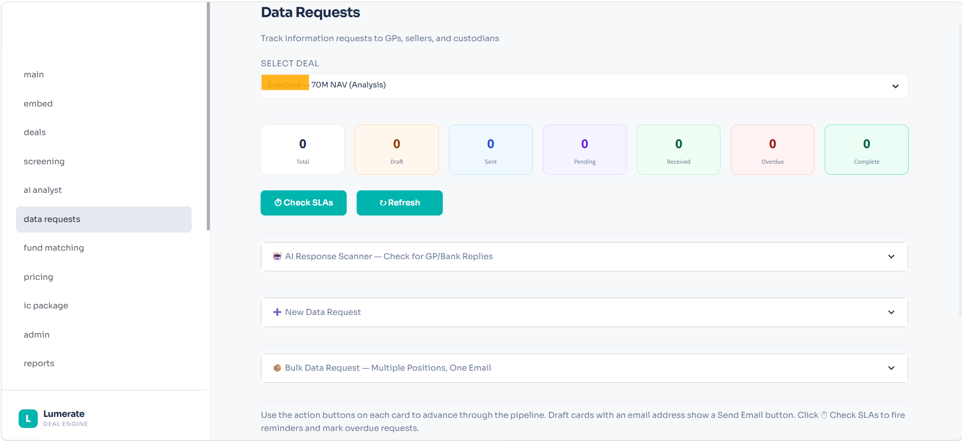 Data Requests & SLA Tracking